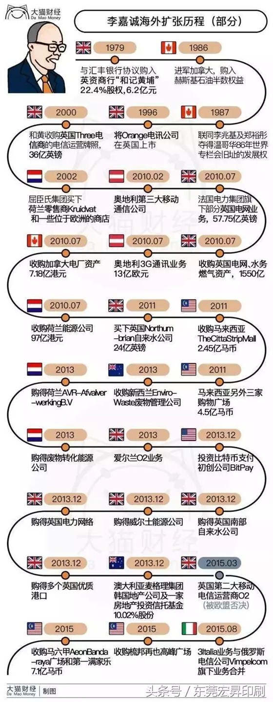 【传奇】90岁李嘉诚宣布退休，一代传奇完美谢幕！