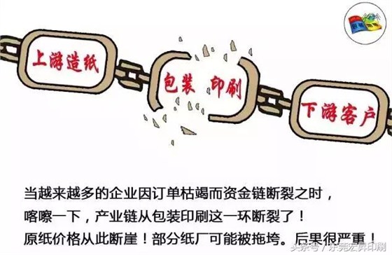 【热点】纸价掉头向下，市场&ldquo;三月强撸&rdquo;宣告失效
