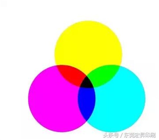 「技术」用3种颜色也能印出万紫千红？
