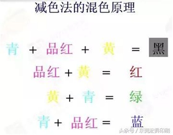 「技术」用3种颜色也能印出万紫千红？
