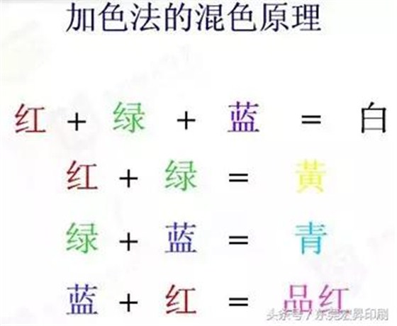 「技术」用3种颜色也能印出万紫千红？