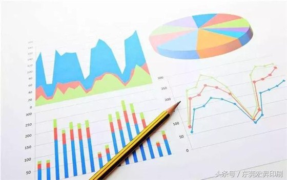 六个要点，教你写出升职加薪的年终总结
