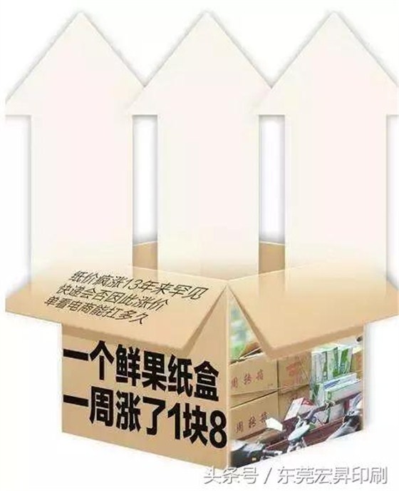 如果2018年原纸还暴涨暴跌，你的企业能撑住吗