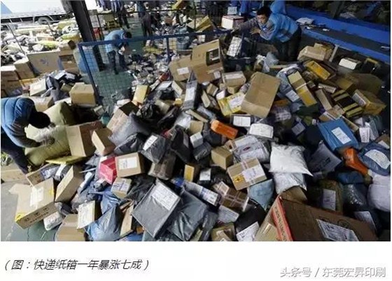 快递包装