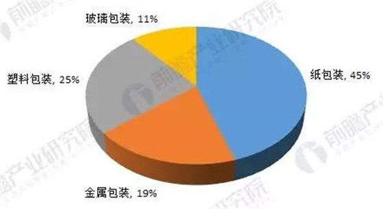 微信图片_20180127100156