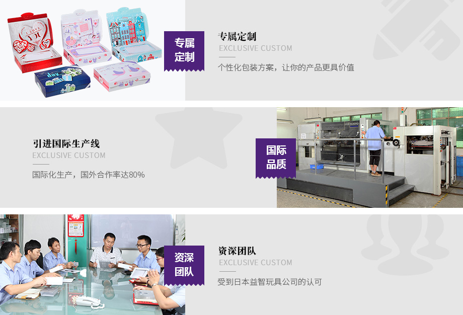 B2B宝贝产品详情2 B2B宝贝产品详情2