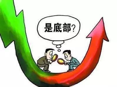 纸价走势